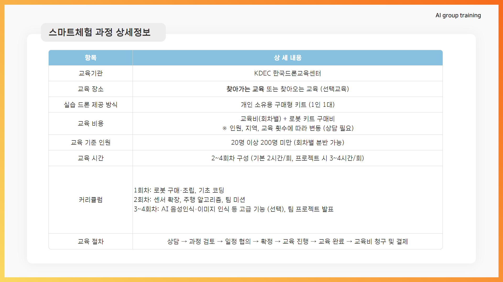 엘리트체험 안내6